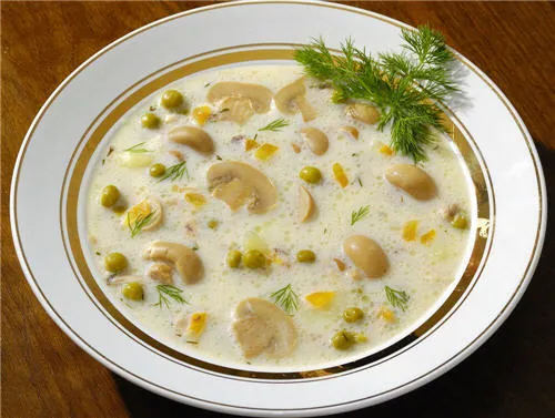 Суп с шампиньонами и курицей